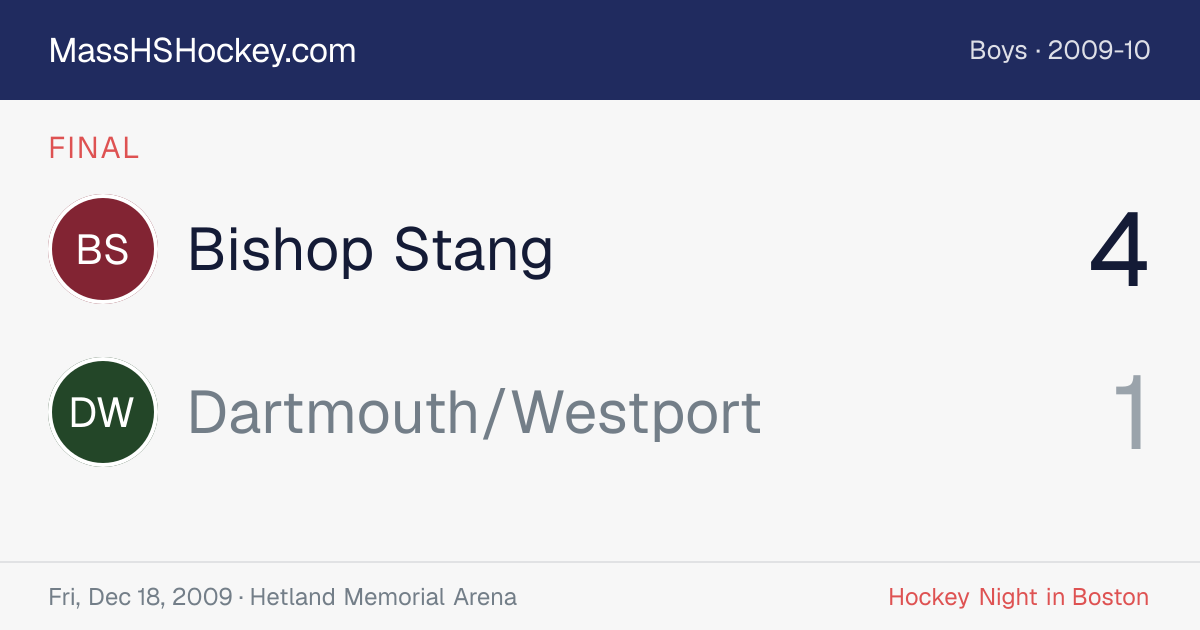 Bishop Stang at Dartmouth/Westport score card