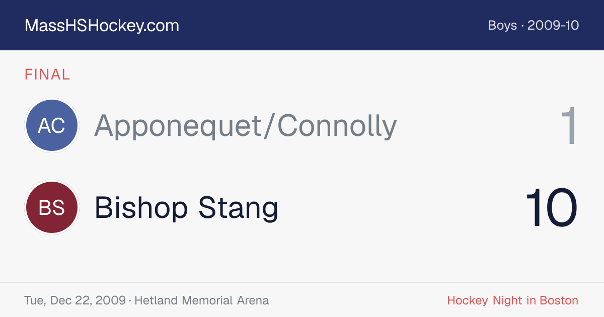Apponequet/Connolly at Bishop Stang score card