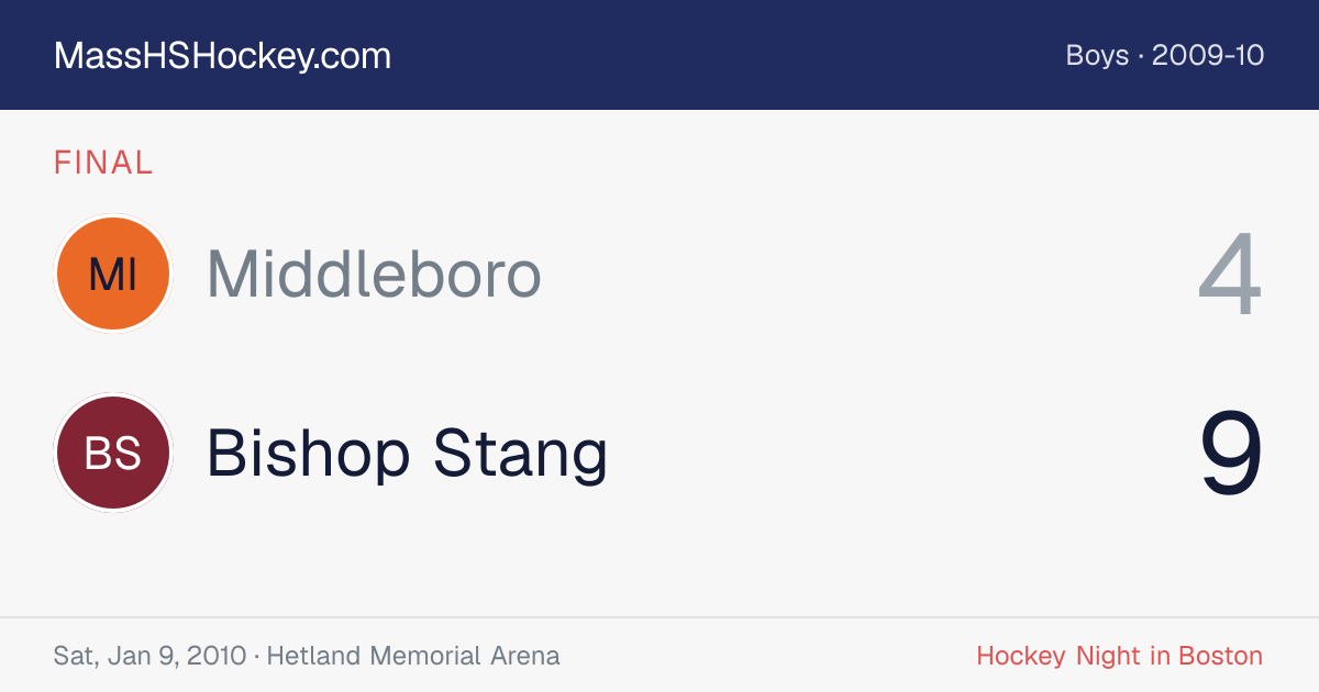 Middleboro at Bishop Stang score card