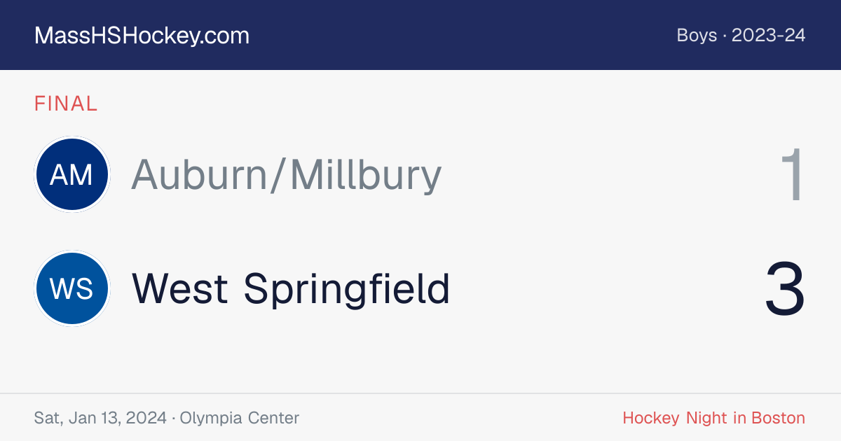Auburn/Millbury at West Springfield score card