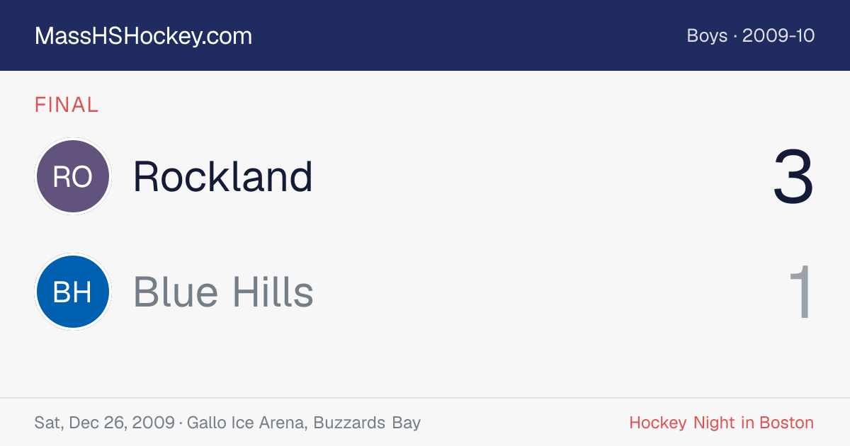 Rockland at Blue Hills score card