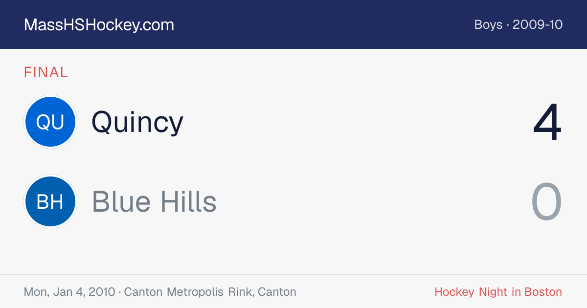 Quincy at Blue Hills score card
