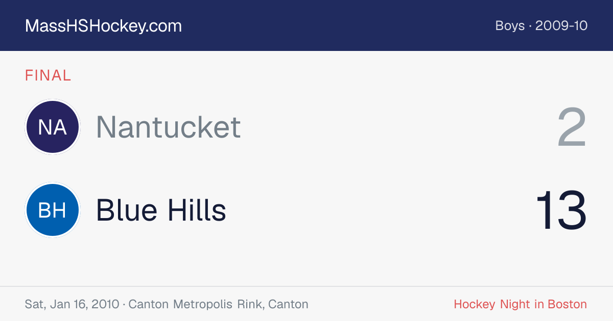 Nantucket at Blue Hills score card