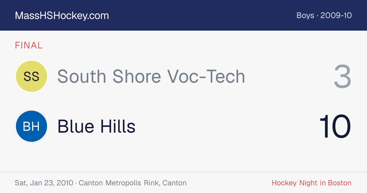 South Shore Voc-Tech at Blue Hills score card
