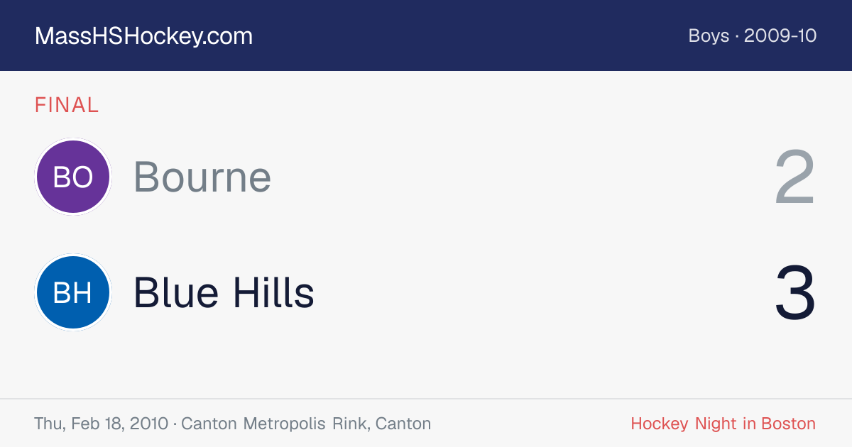 Bourne at Blue Hills score card