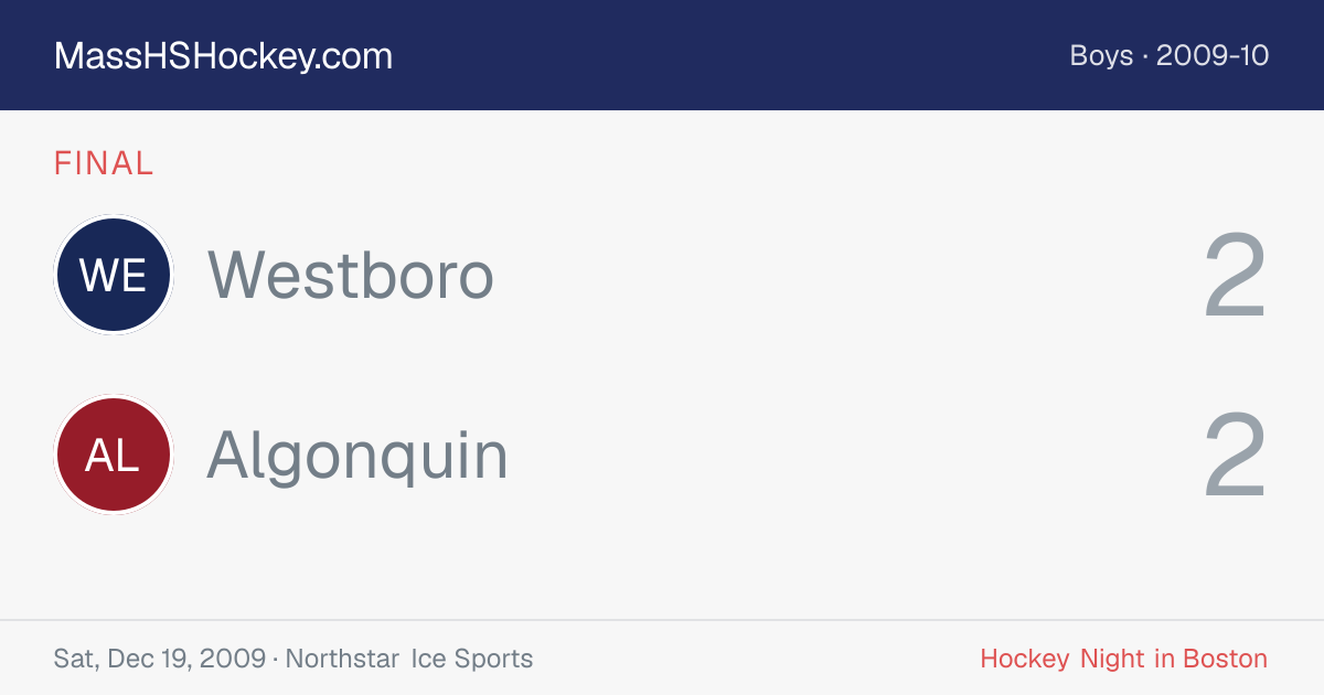 Westboro at Algonquin score card