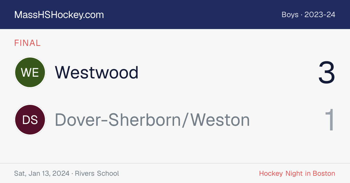 Westwood at Dover-Sherborn/Weston score card