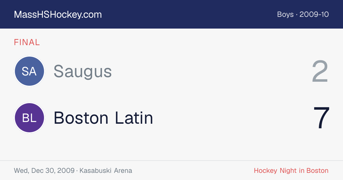 Saugus at Boston Latin score card