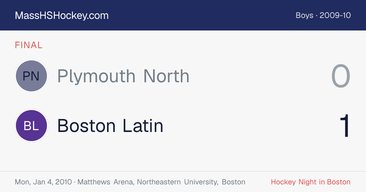 Plymouth North at Boston Latin score card