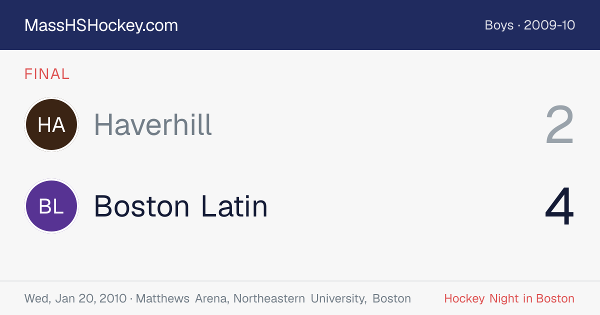 Haverhill at Boston Latin score card
