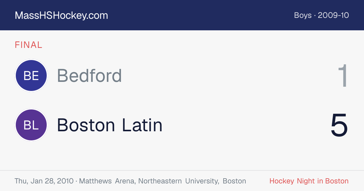 Bedford at Boston Latin score card