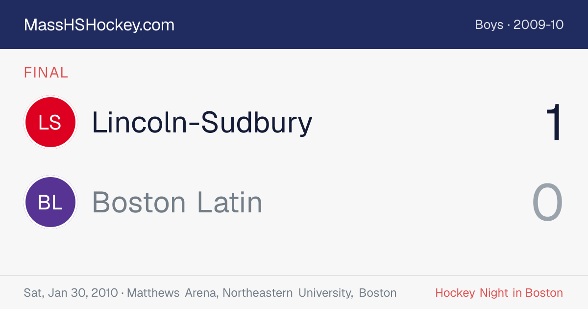 Lincoln-Sudbury at Boston Latin score card