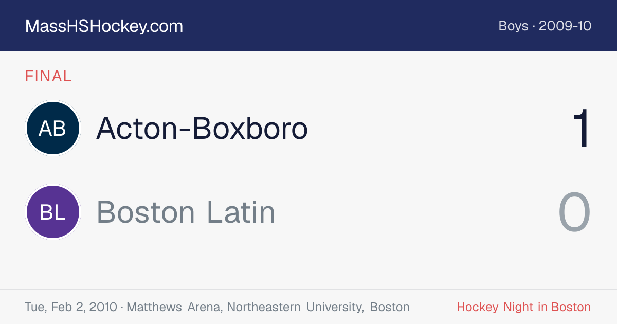 Acton-Boxboro at Boston Latin score card