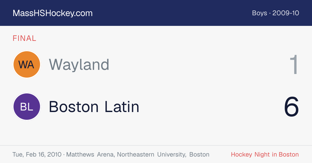 Wayland at Boston Latin score card