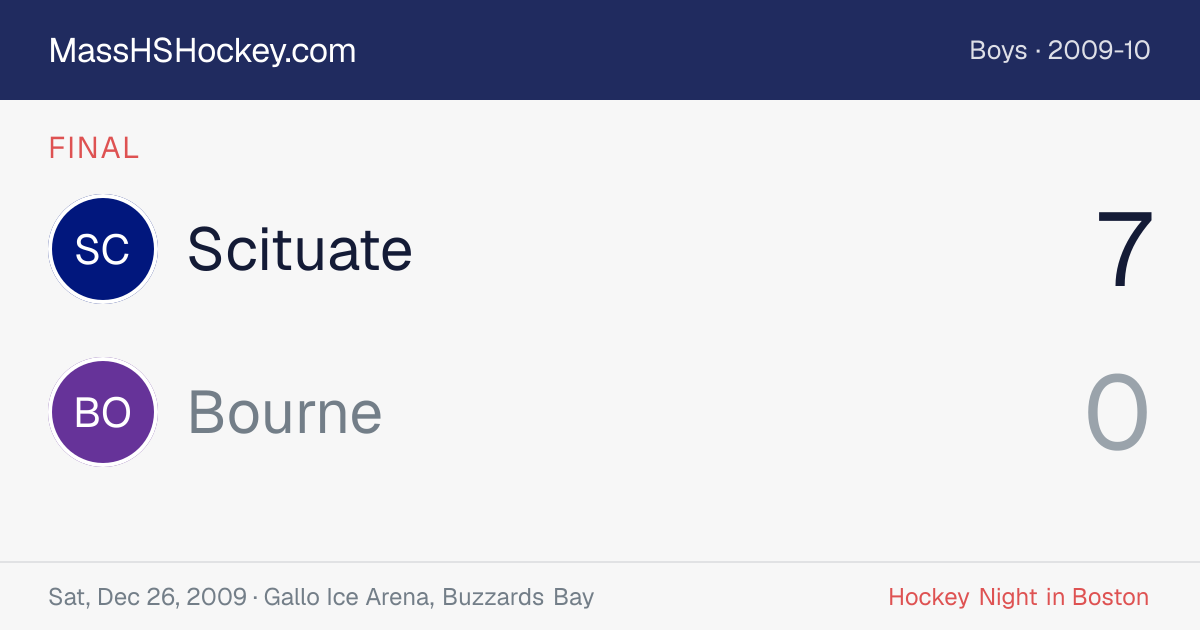 Scituate at Bourne score card