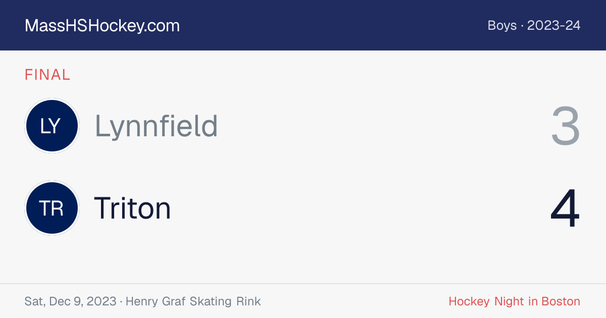 Lynnfield at Triton score card