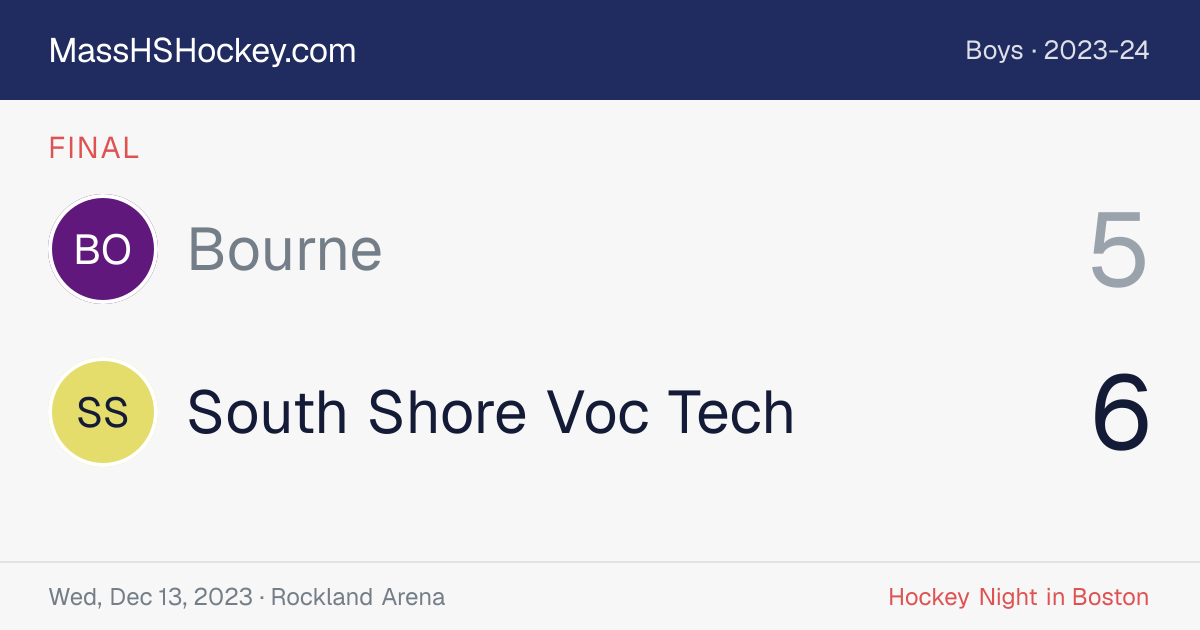 Bourne at South Shore Voc Tech score card