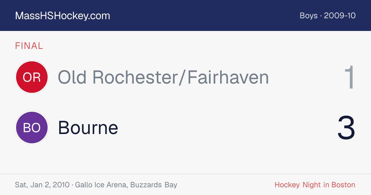 Old Rochester/Fairhaven at Bourne score card