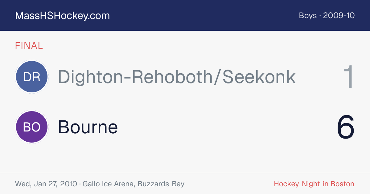 Dighton-Rehoboth/Seekonk at Bourne score card