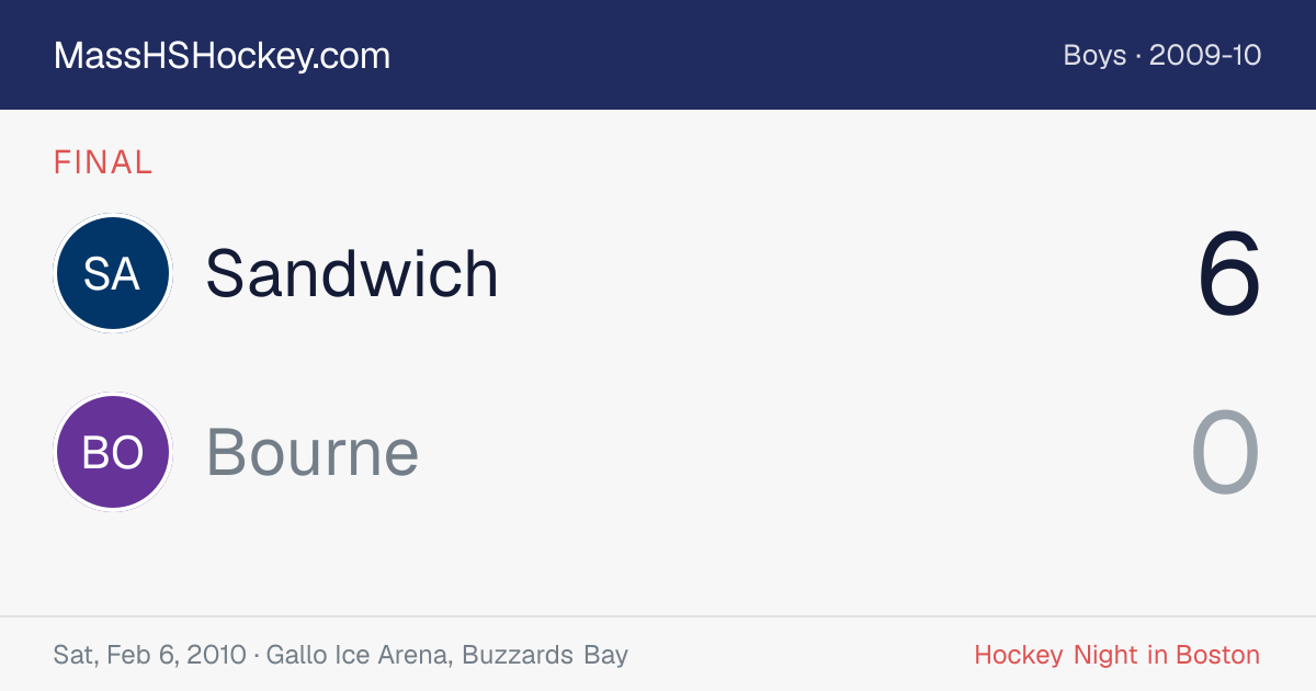 Sandwich at Bourne score card