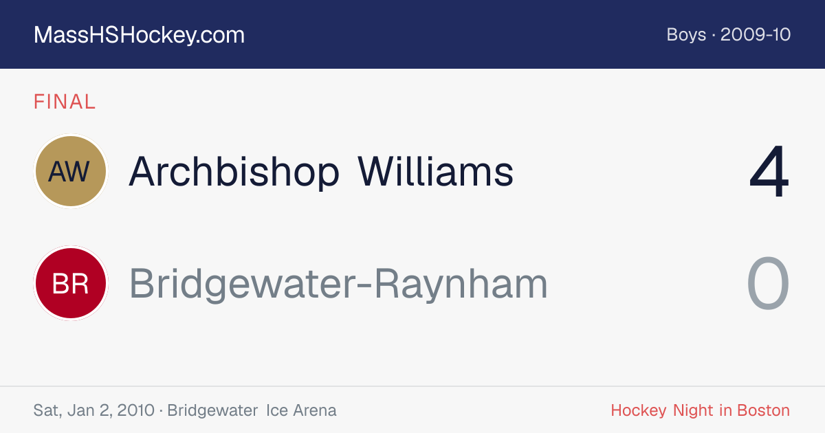 Archbishop Williams at Bridgewater-Raynham score card