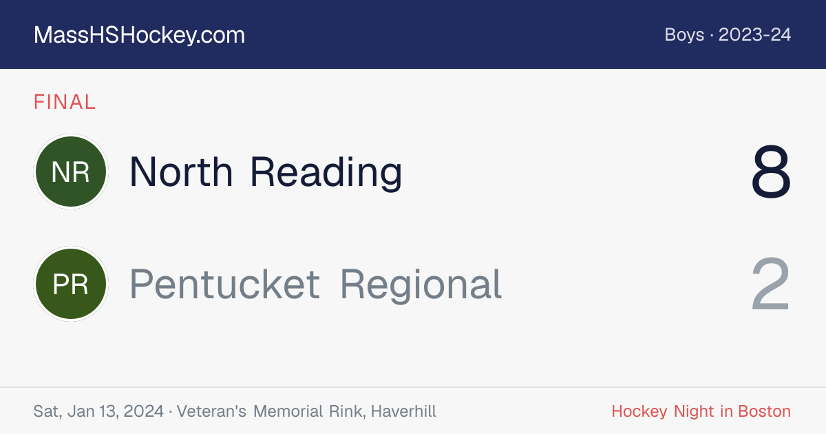 North Reading at Pentucket Regional score card