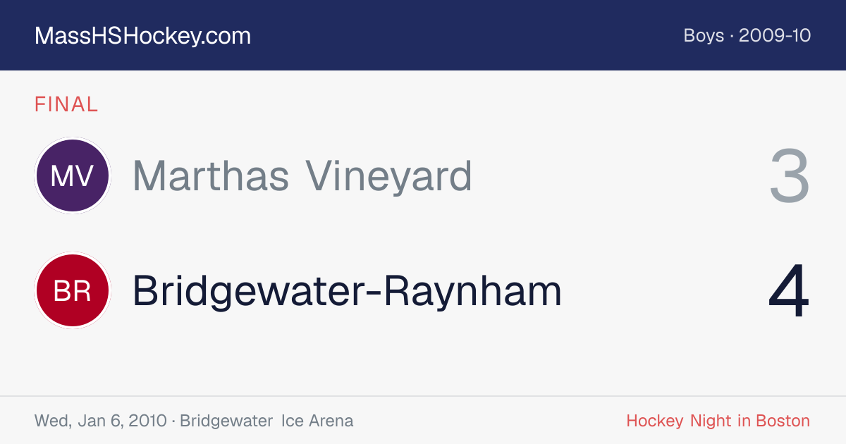 Marthas Vineyard at Bridgewater-Raynham score card