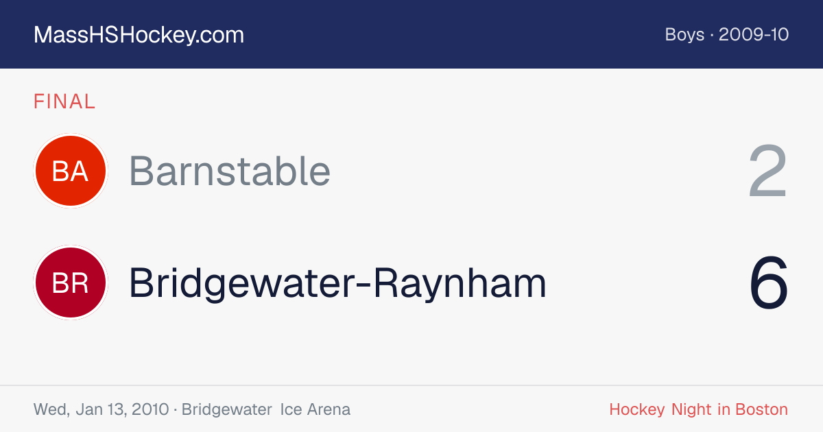 Barnstable at Bridgewater-Raynham score card