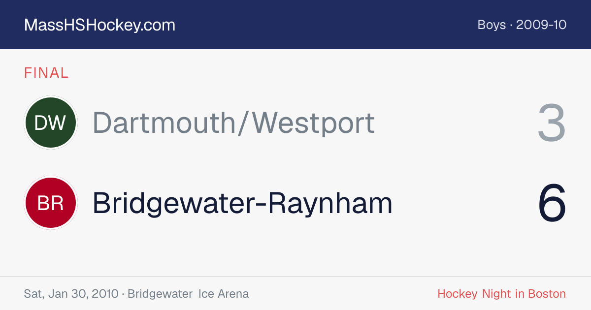 Dartmouth/Westport at Bridgewater-Raynham score card