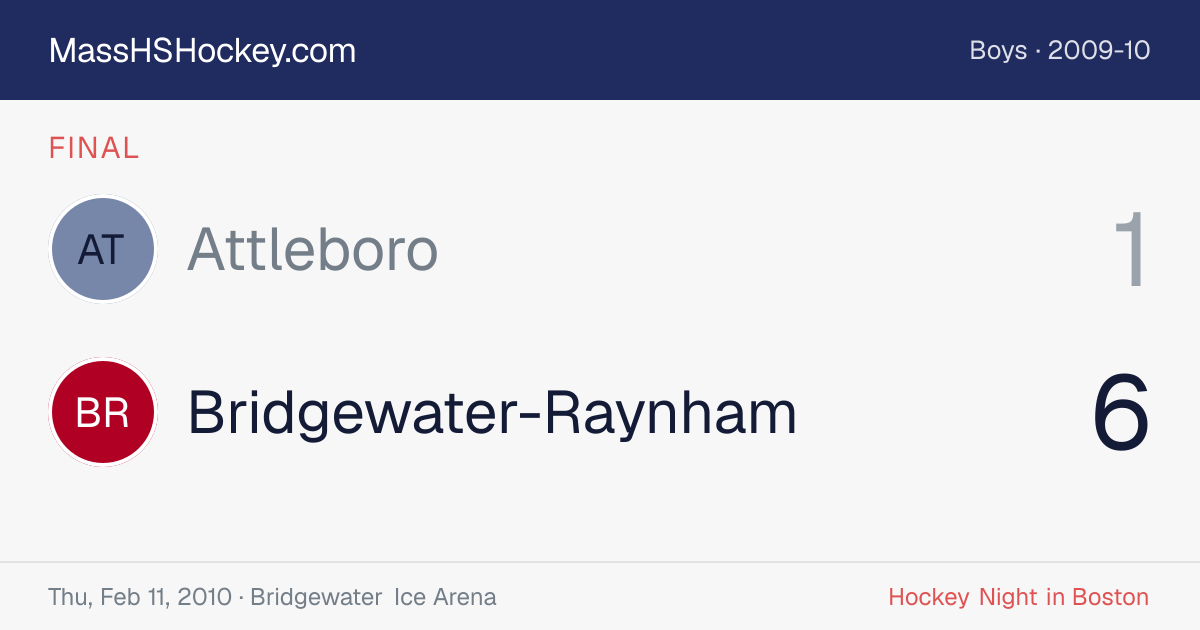 Attleboro at Bridgewater-Raynham score card