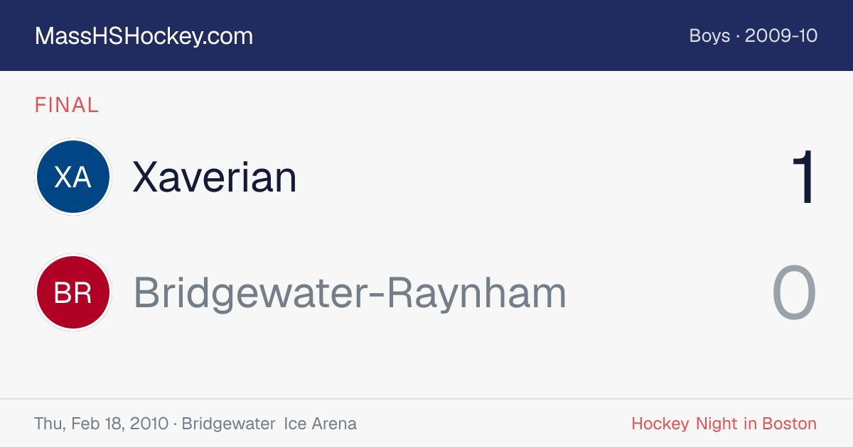 Xaverian at Bridgewater-Raynham score card