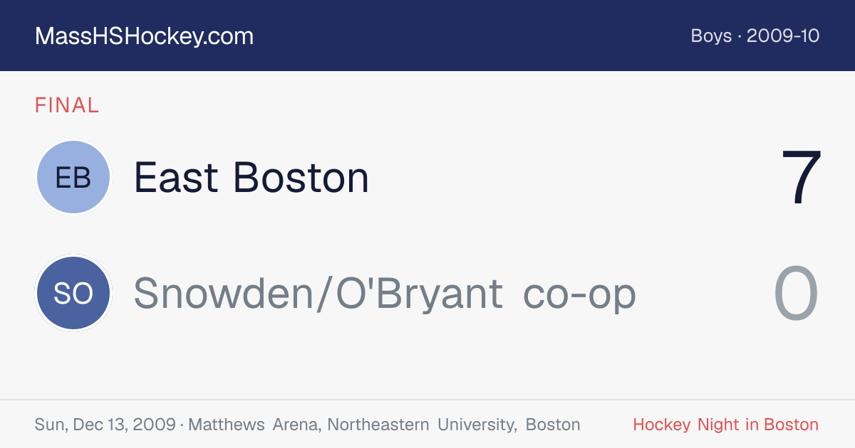 East Boston at Snowden/O'Bryant co-op score card