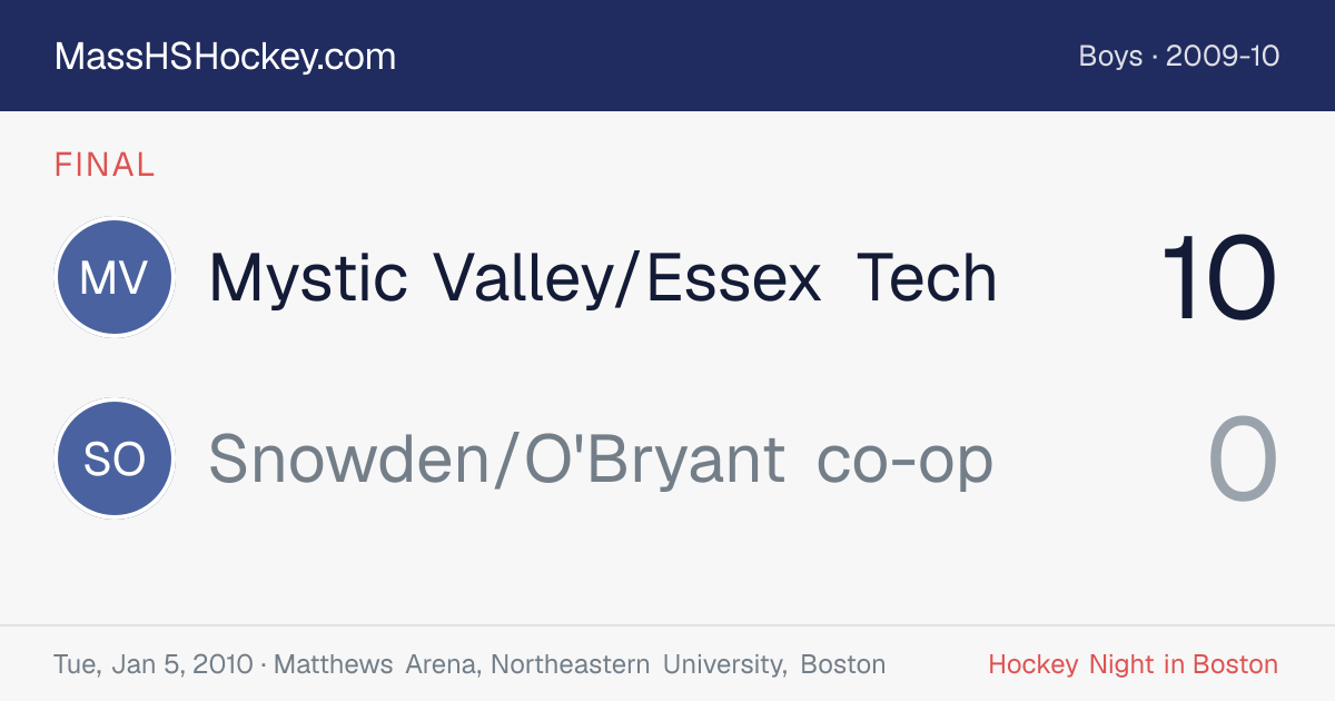 Mystic Valley/Essex Tech at Snowden/O'Bryant co-op score card