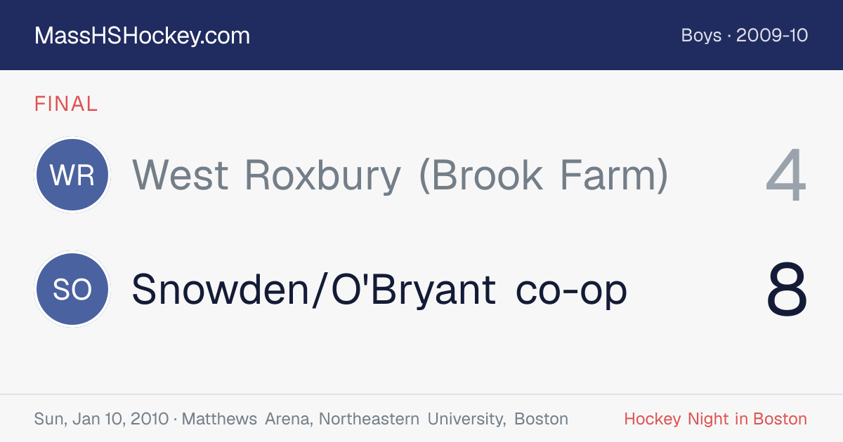 West Roxbury (Brook Farm) at Snowden/O'Bryant co-op score card