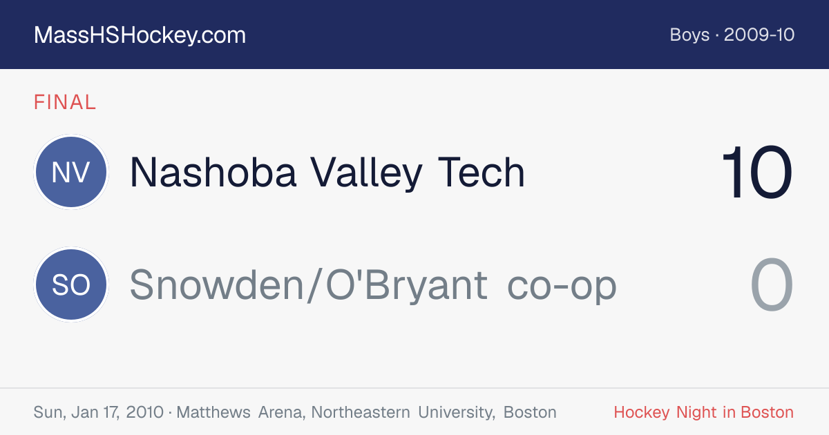 Nashoba Valley Tech at Snowden/O'Bryant co-op score card