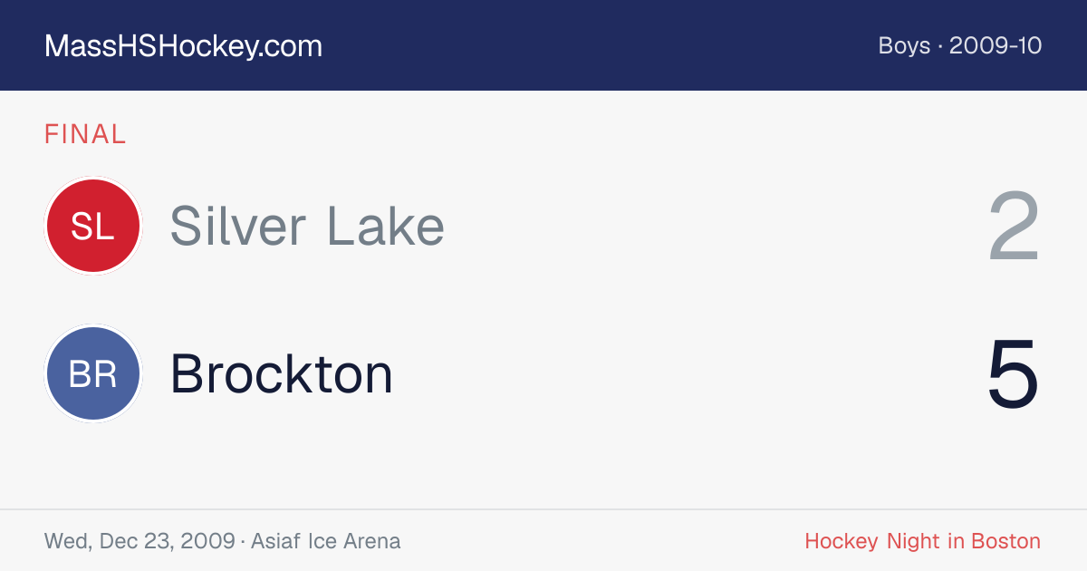 Silver Lake at Brockton score card