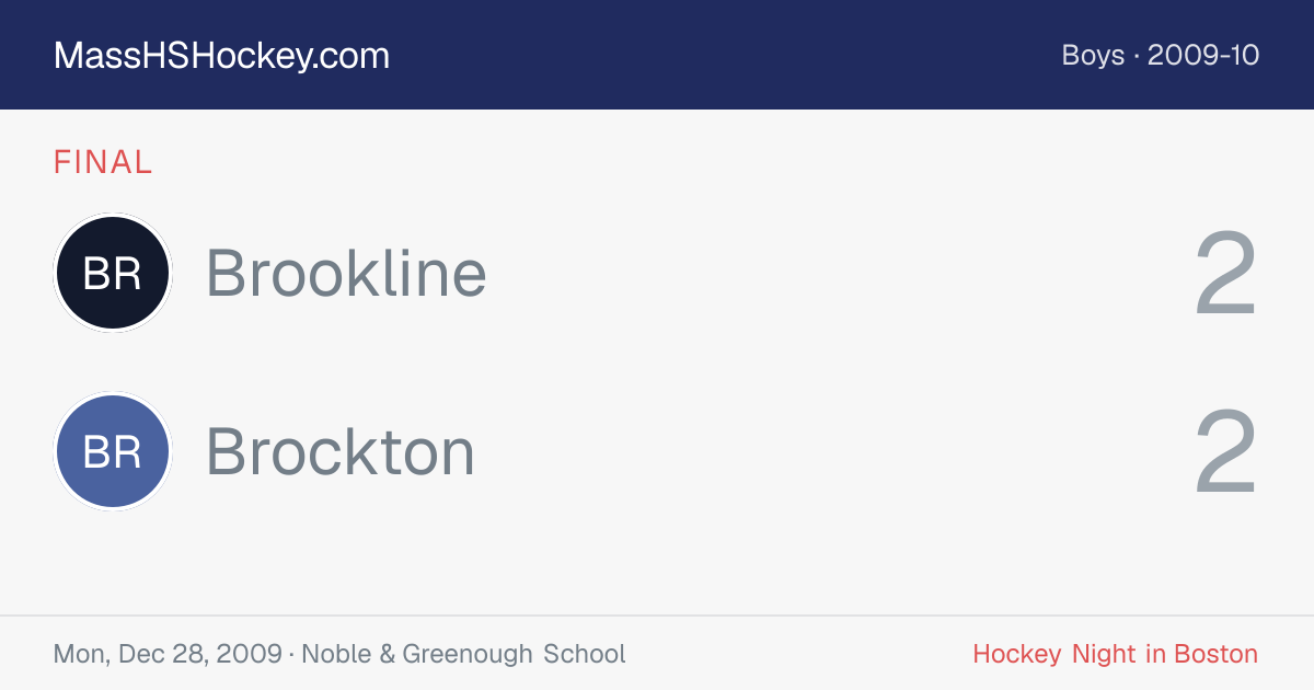 Brookline at Brockton score card