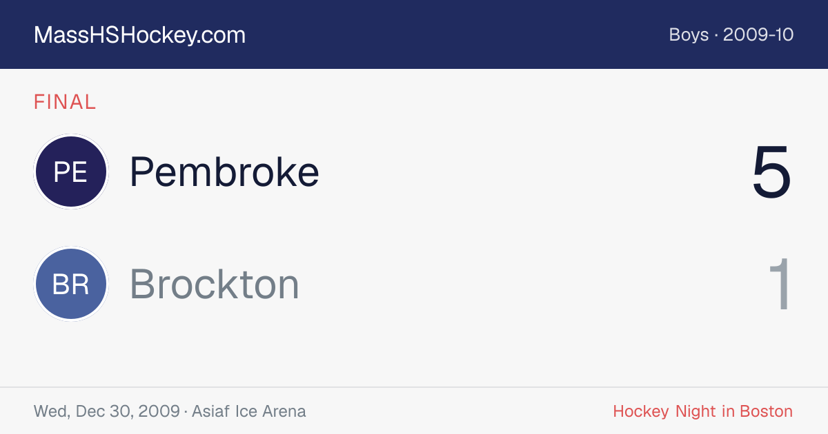 Pembroke at Brockton score card
