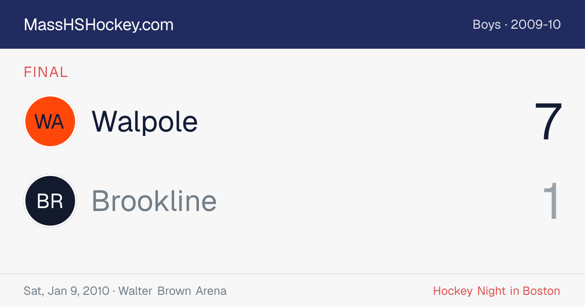 Walpole at Brookline score card
