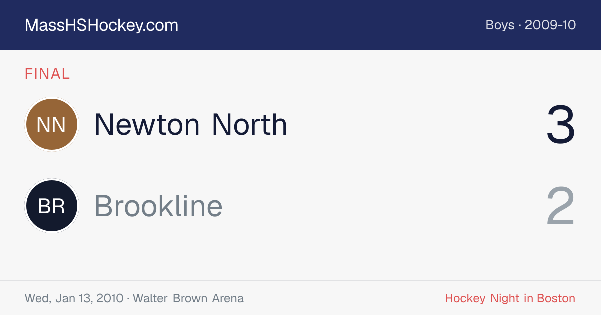 Newton North at Brookline score card
