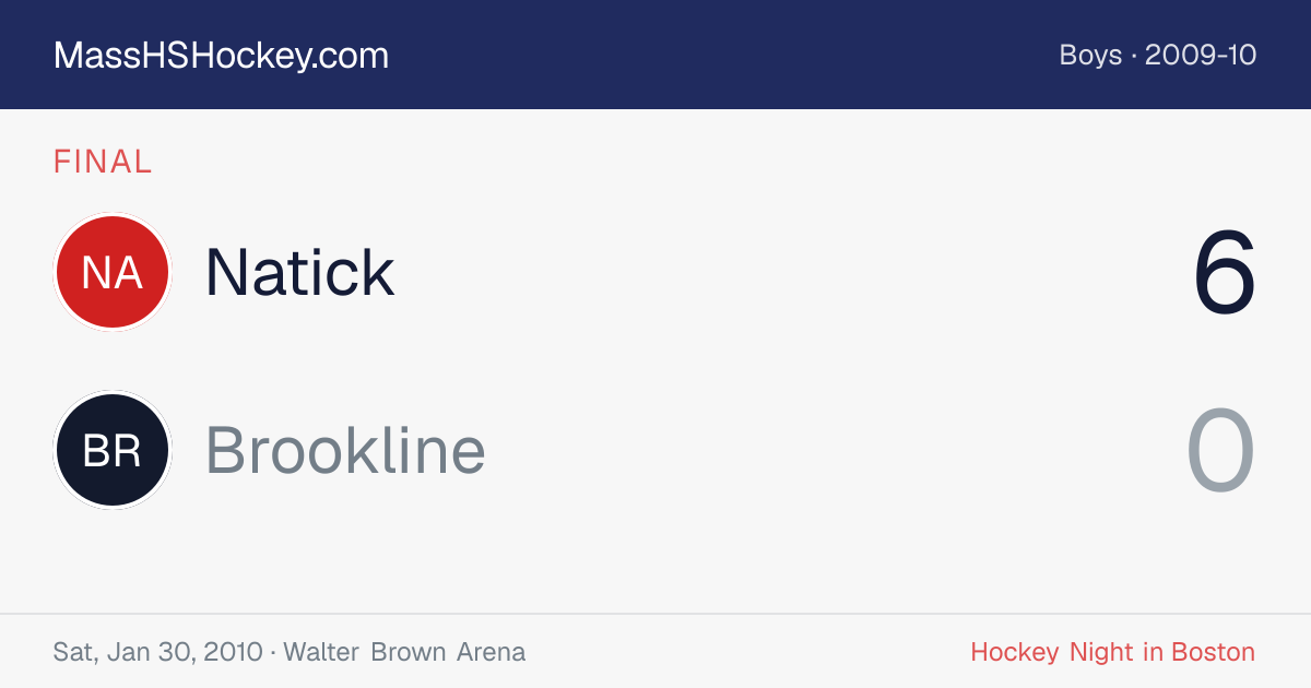 Natick at Brookline score card
