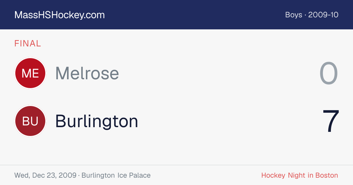 Melrose at Burlington score card