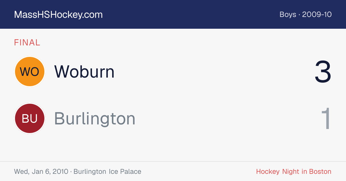 Woburn at Burlington score card