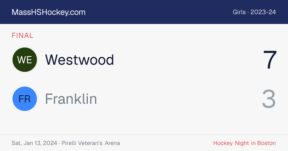 Westwood at Franklin score card