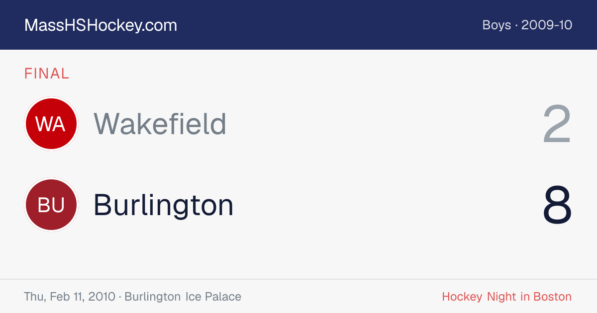 Wakefield at Burlington score card