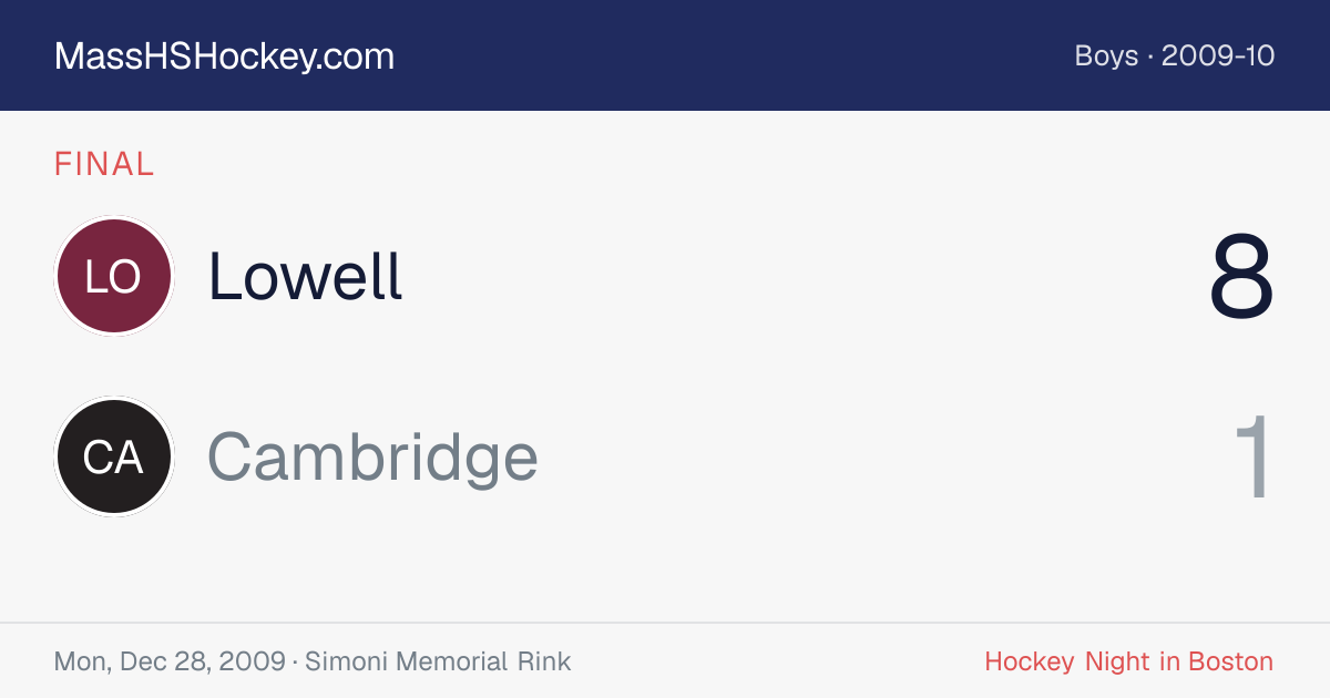 Lowell at Cambridge score card
