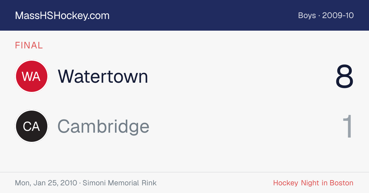 Watertown at Cambridge score card