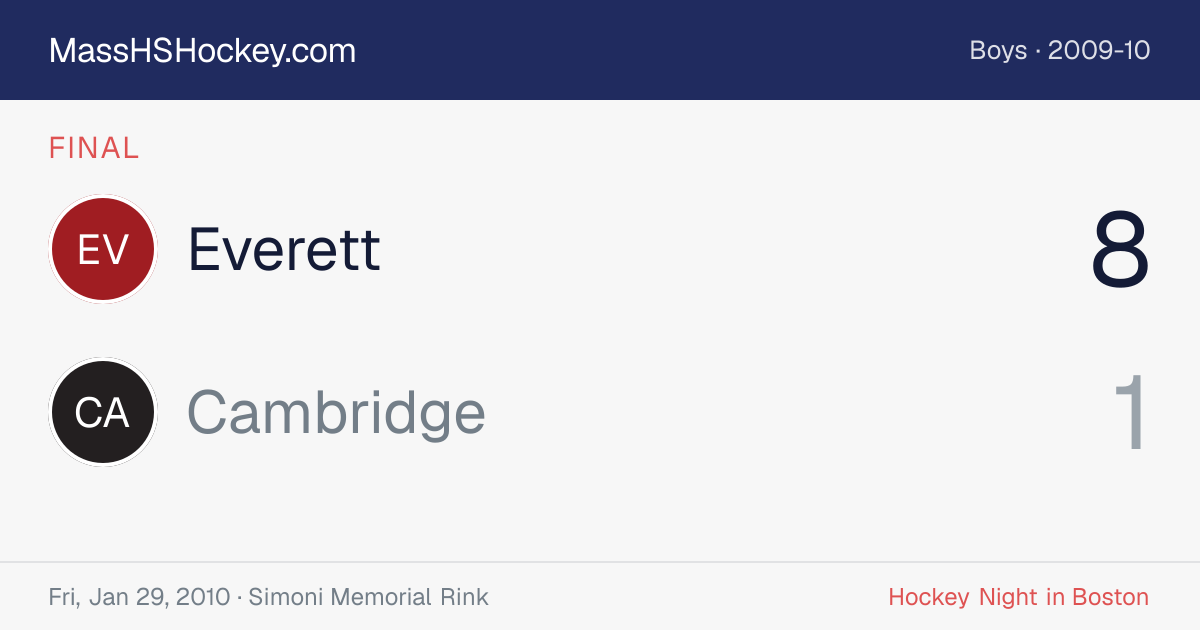 Everett at Cambridge score card