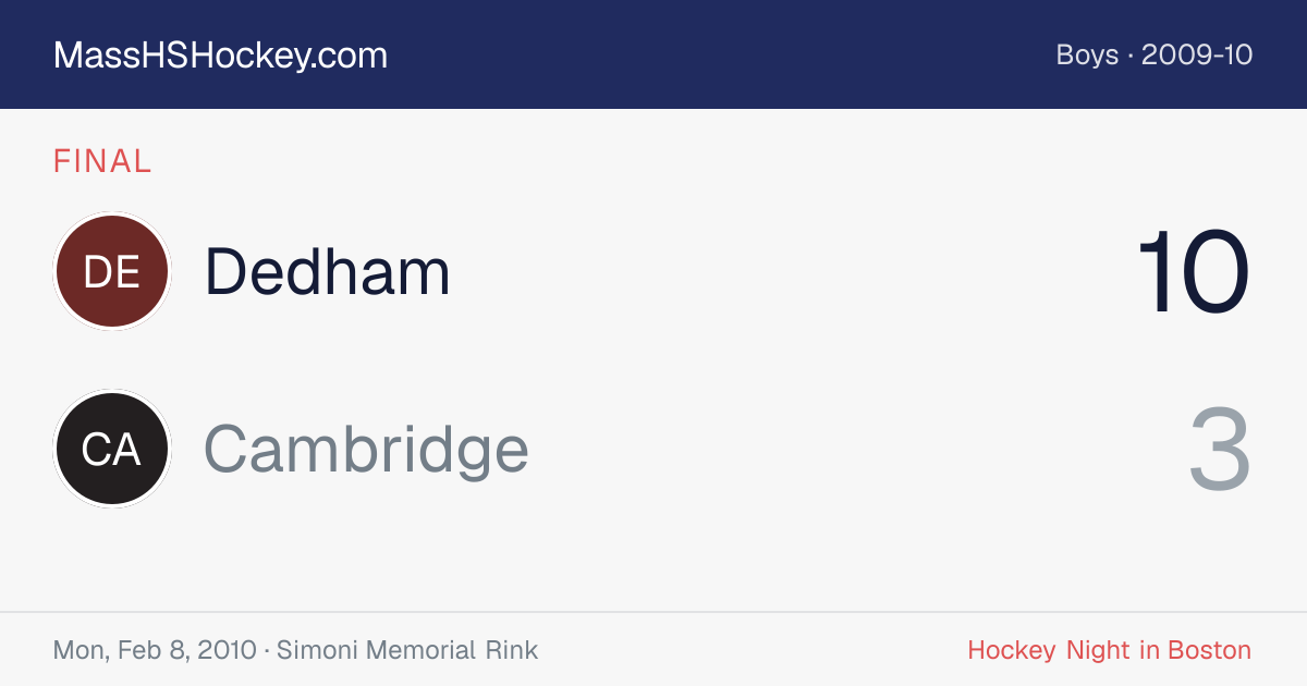 Dedham at Cambridge score card