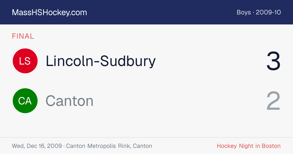 Lincoln-Sudbury at Canton score card